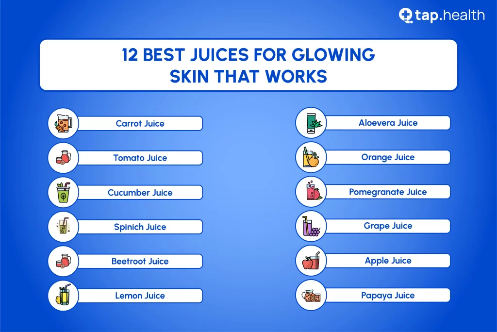 Healthy juice for glowing skin best sale