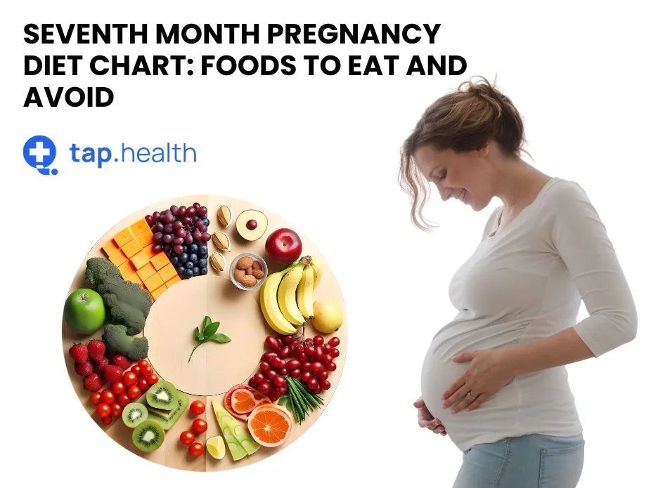 Seventh Month Pregnancy Diet Chart Foods To Eat And Avoid