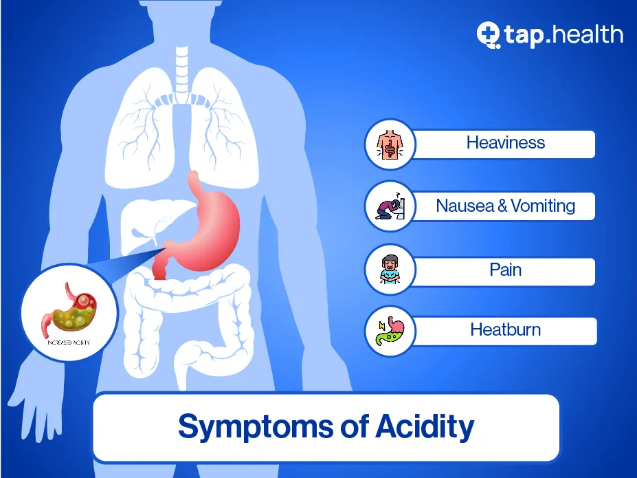 acidity-symptoms-in-hindi