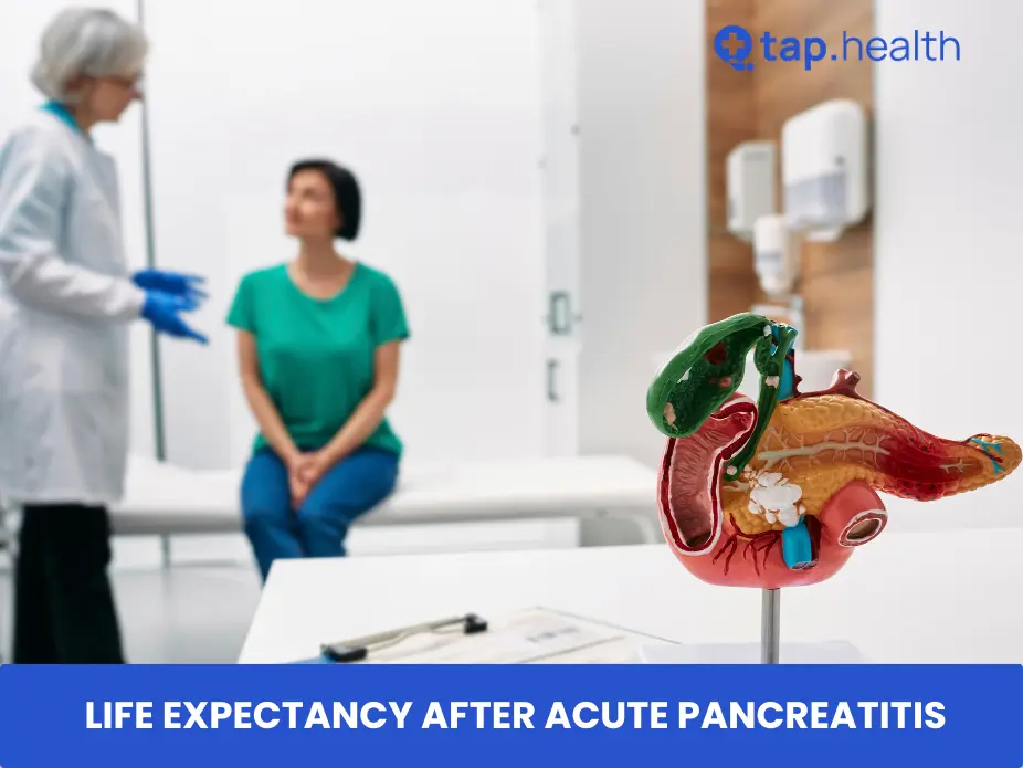 Life Expectancy After Acute Pancreatitis