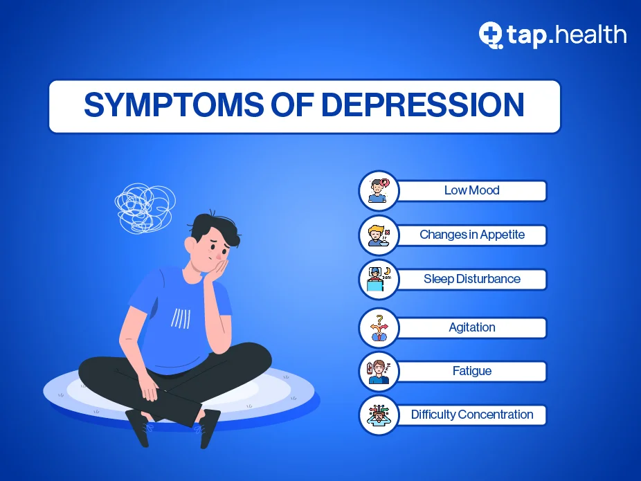 depression-symptoms-in-hindi