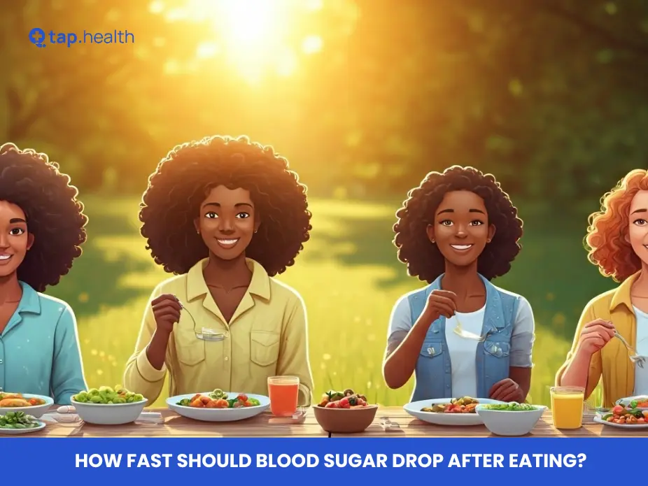 How fast should blood sugar drop after eating?