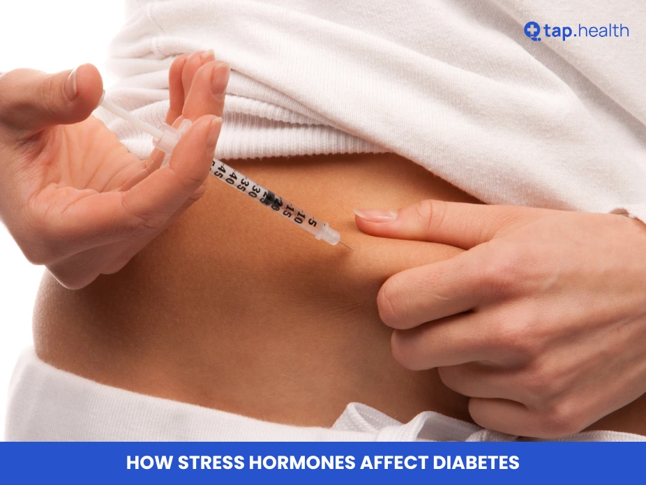 How Stress Hormones Affect Diabetes