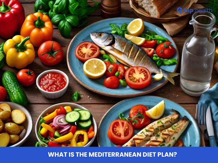 What Is the Mediterranean Diet Plan