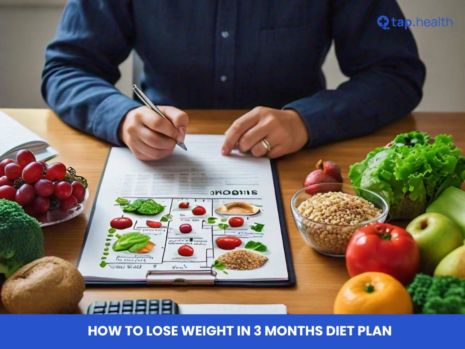 how to lose weight in 3 months diet plan
