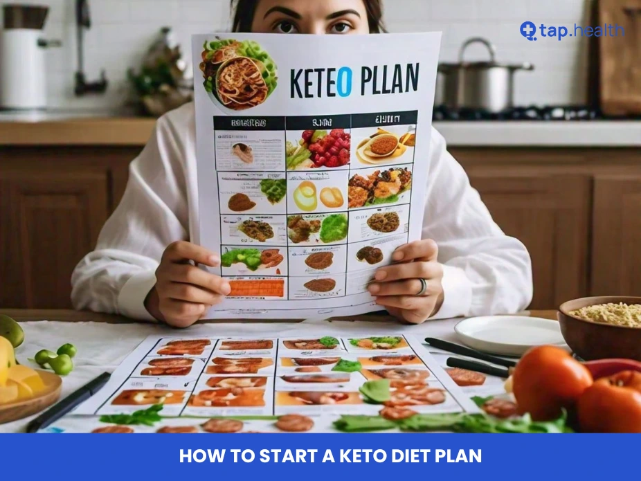 how to start a keto diet plan