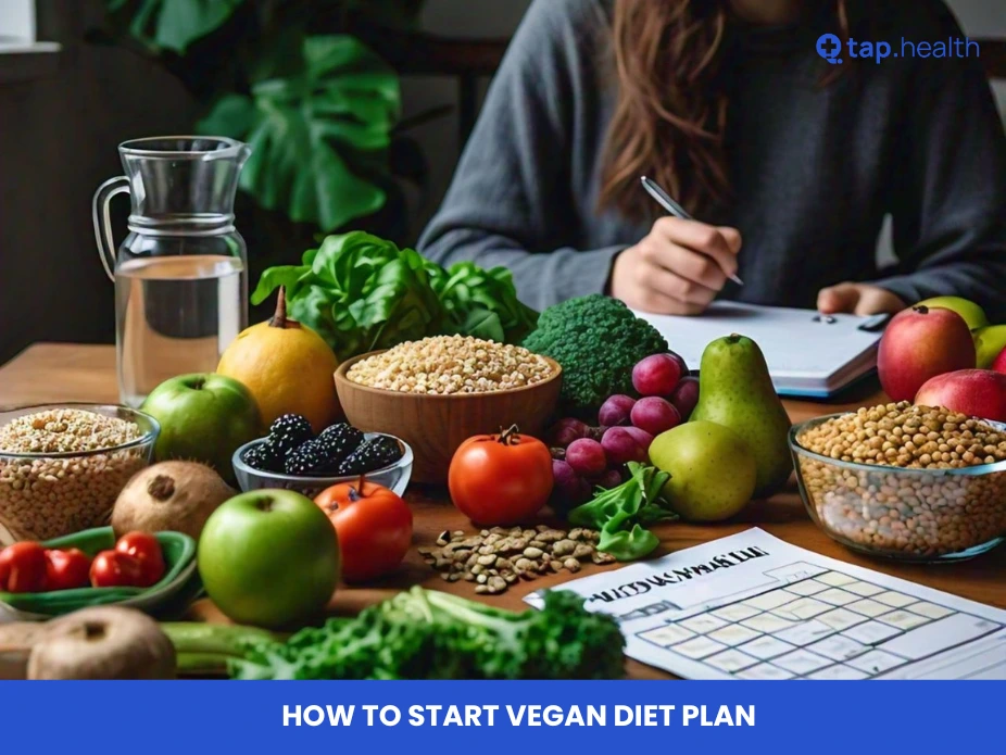 how to start vegan diet plan