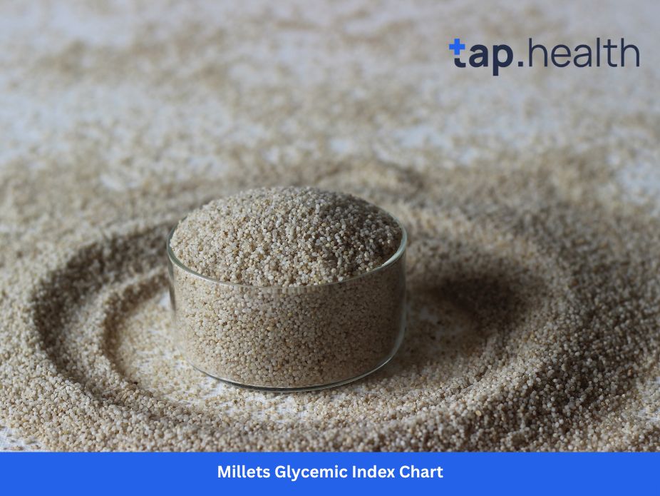 A glass of warm water surrounded by symbolic representations of digestion