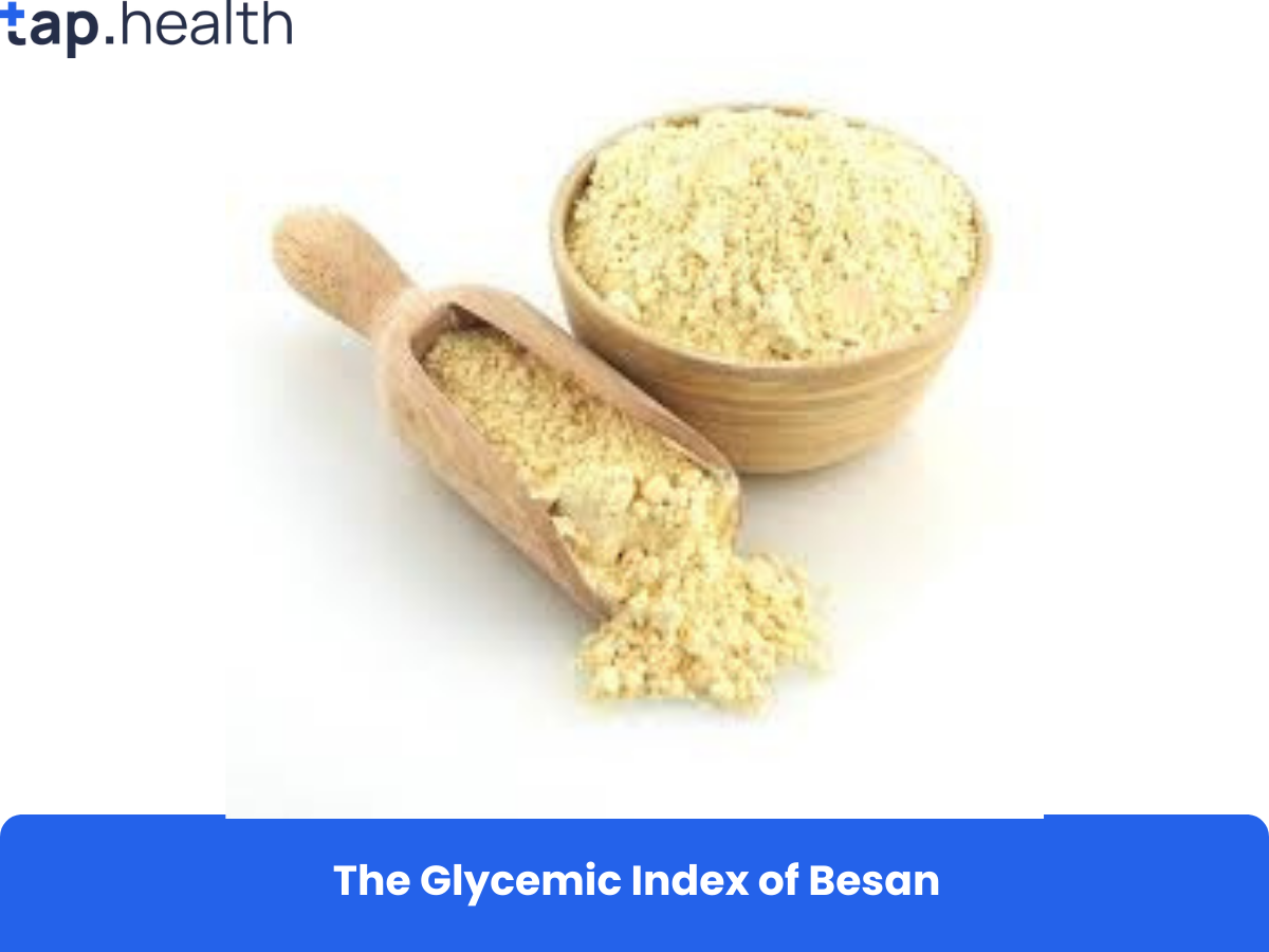 The Glycemic Index of Besan