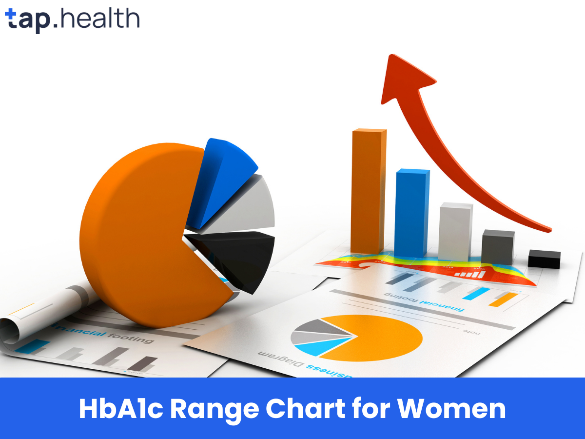 HbA1c रेंज चार्ट महिलाओं के लिए