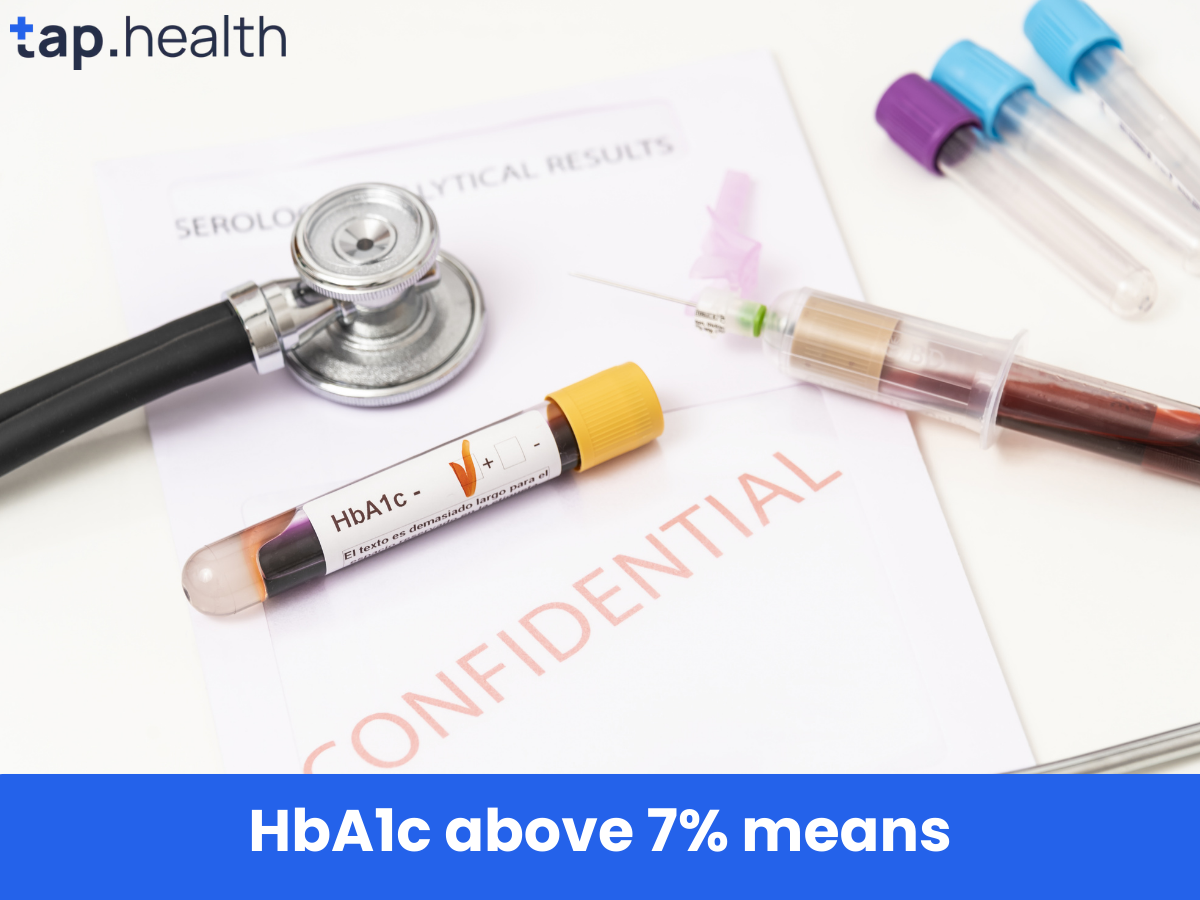 HbA1c 7% से ऊपर का मतलब
