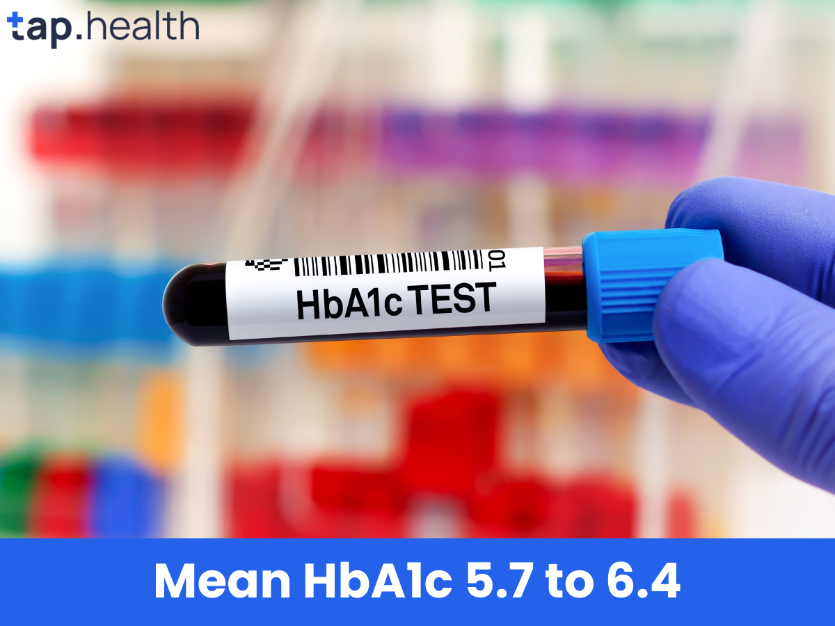 HbA1c 5.7 से 6.4 मतलब