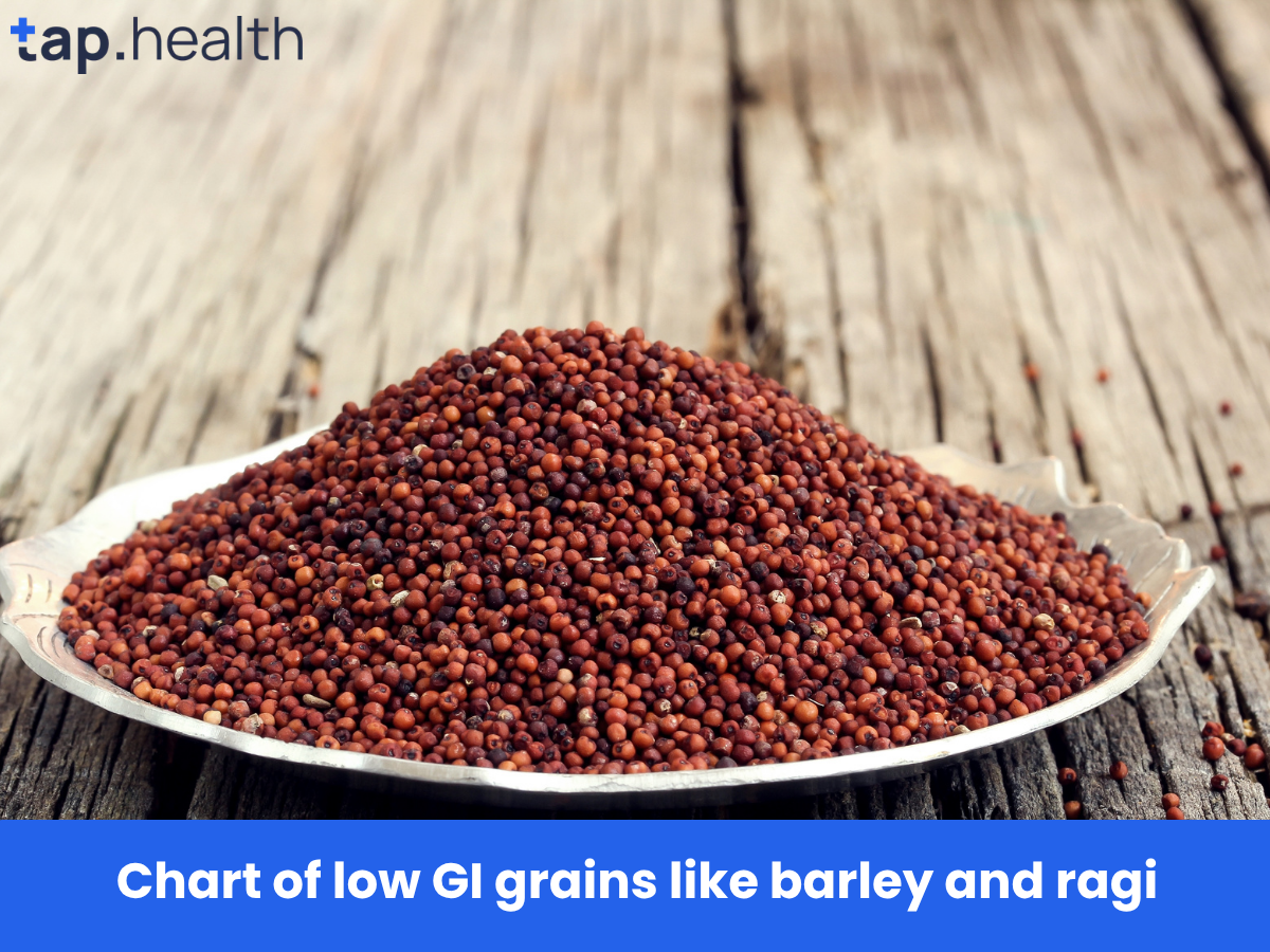 Chart of low GI grains like barley and ragi