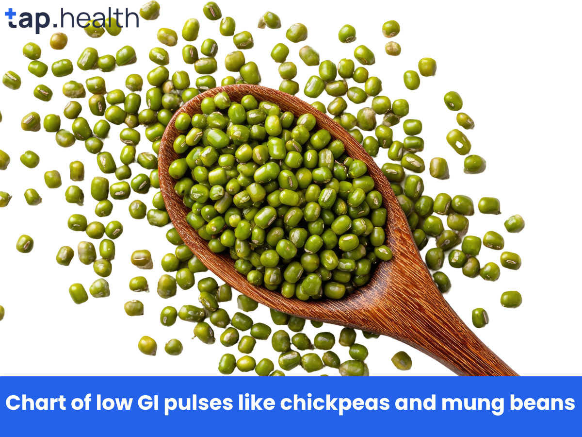 Chart of low GI pulses like chickpeas and mung beans