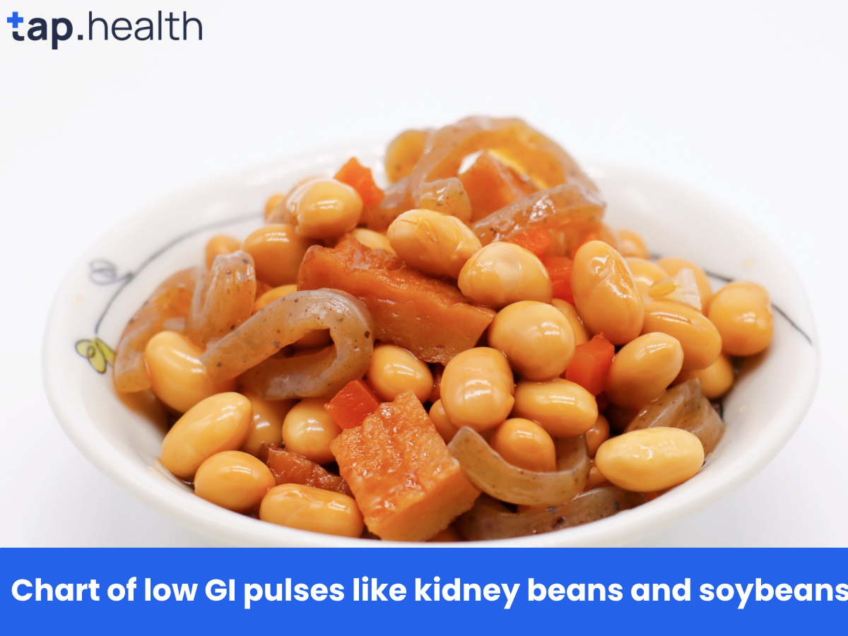 _Chart of low GI pulses like kidney beans and soybeans