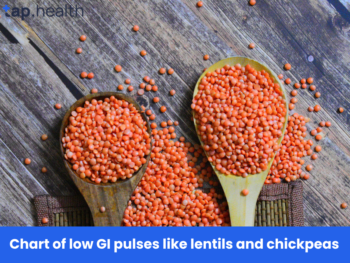 Chart of low GI pulses like lentils and chickpeas