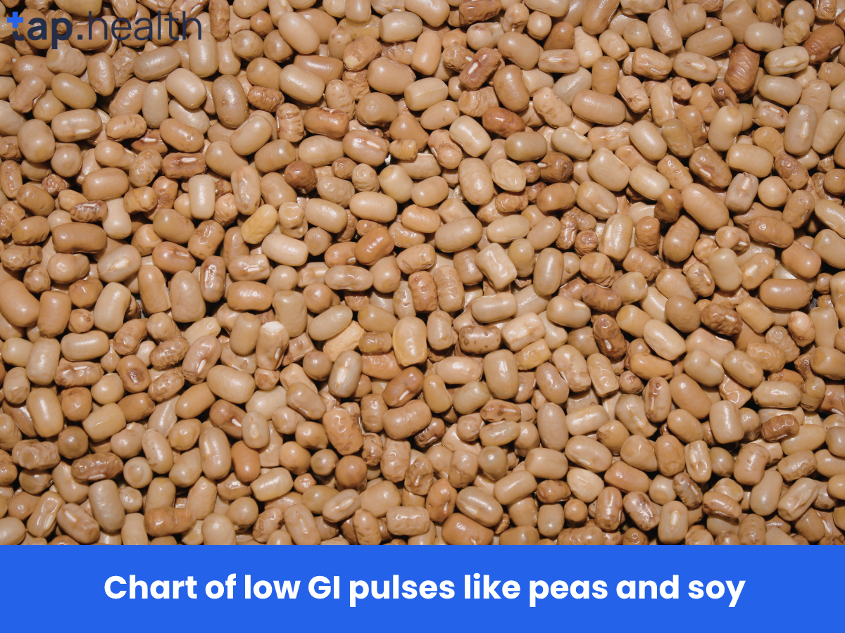 Chart of low GI pulses like peas and soy