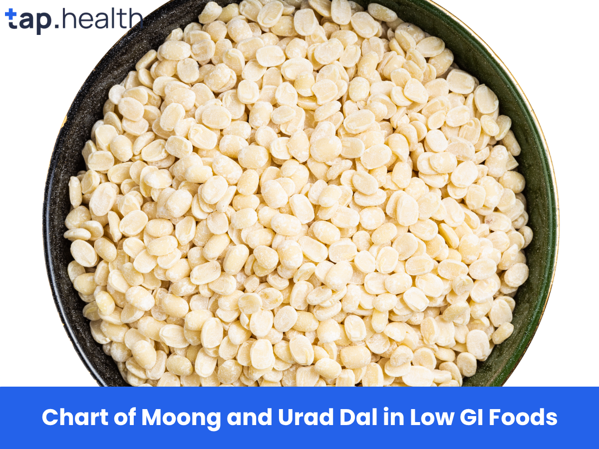 Chart of Moong and Urad Dal in Low GI Foods