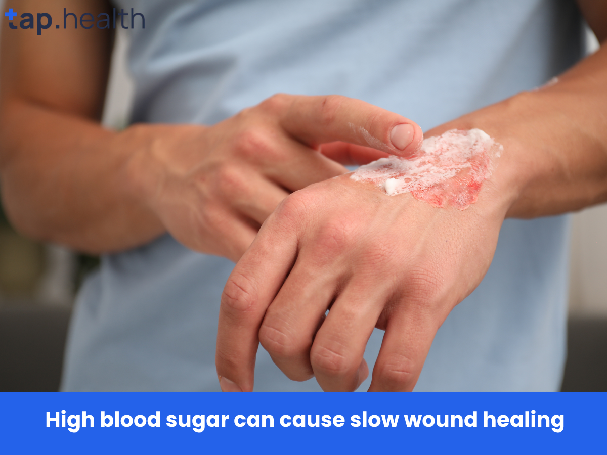 High blood sugar can cause slow wound healing