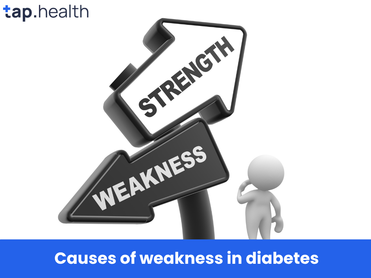 Causes of weakness in diabetes