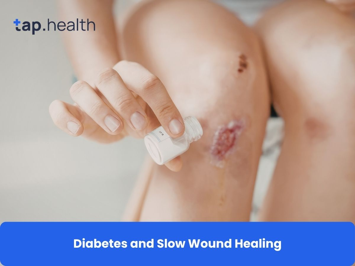 Diabetes and Slow Wound Healing