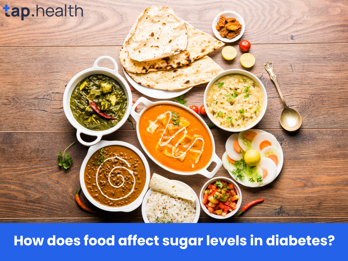 How does food affect sugar levels in diabetes