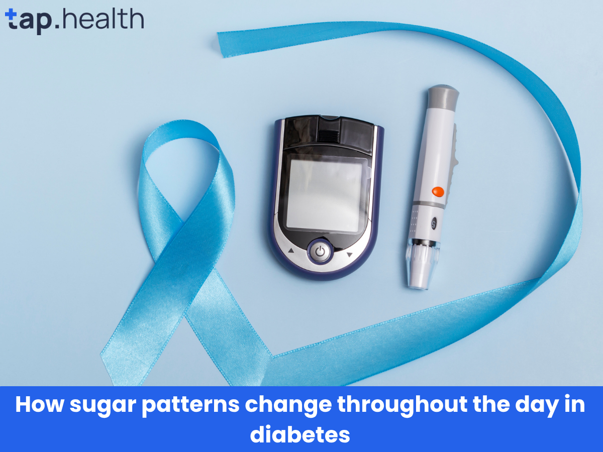 How sugar patterns change throughout the day in diabetes
