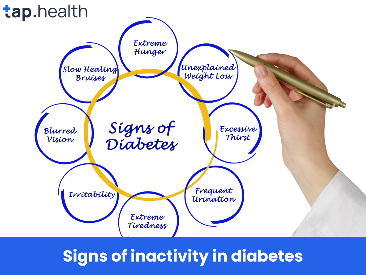Signs of inactivity in diabetes