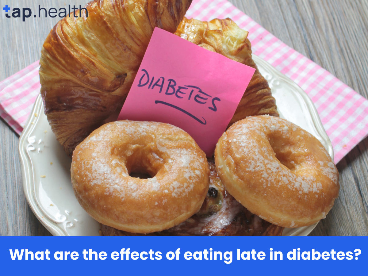What are the effects of eating late in diabetes