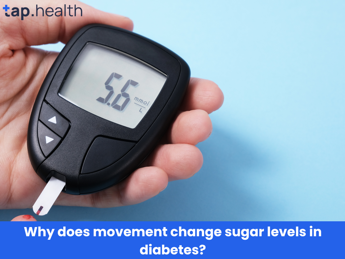 Why does movement change sugar levels in diabetes