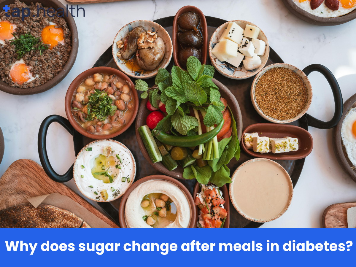 Why does sugar change after meals in diabetes