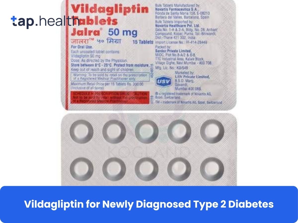 diabetes-hba1c-levels