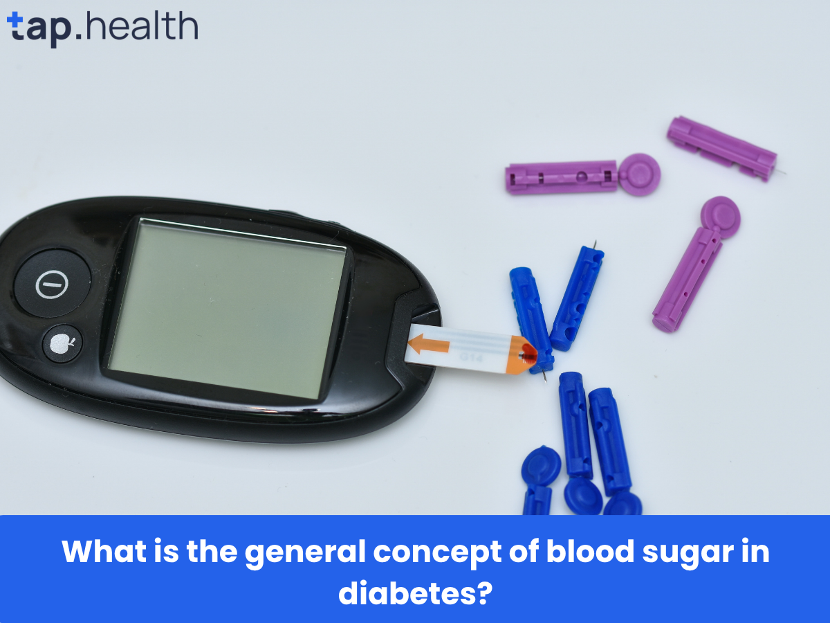 What is the general concept of blood sugar in diabetes