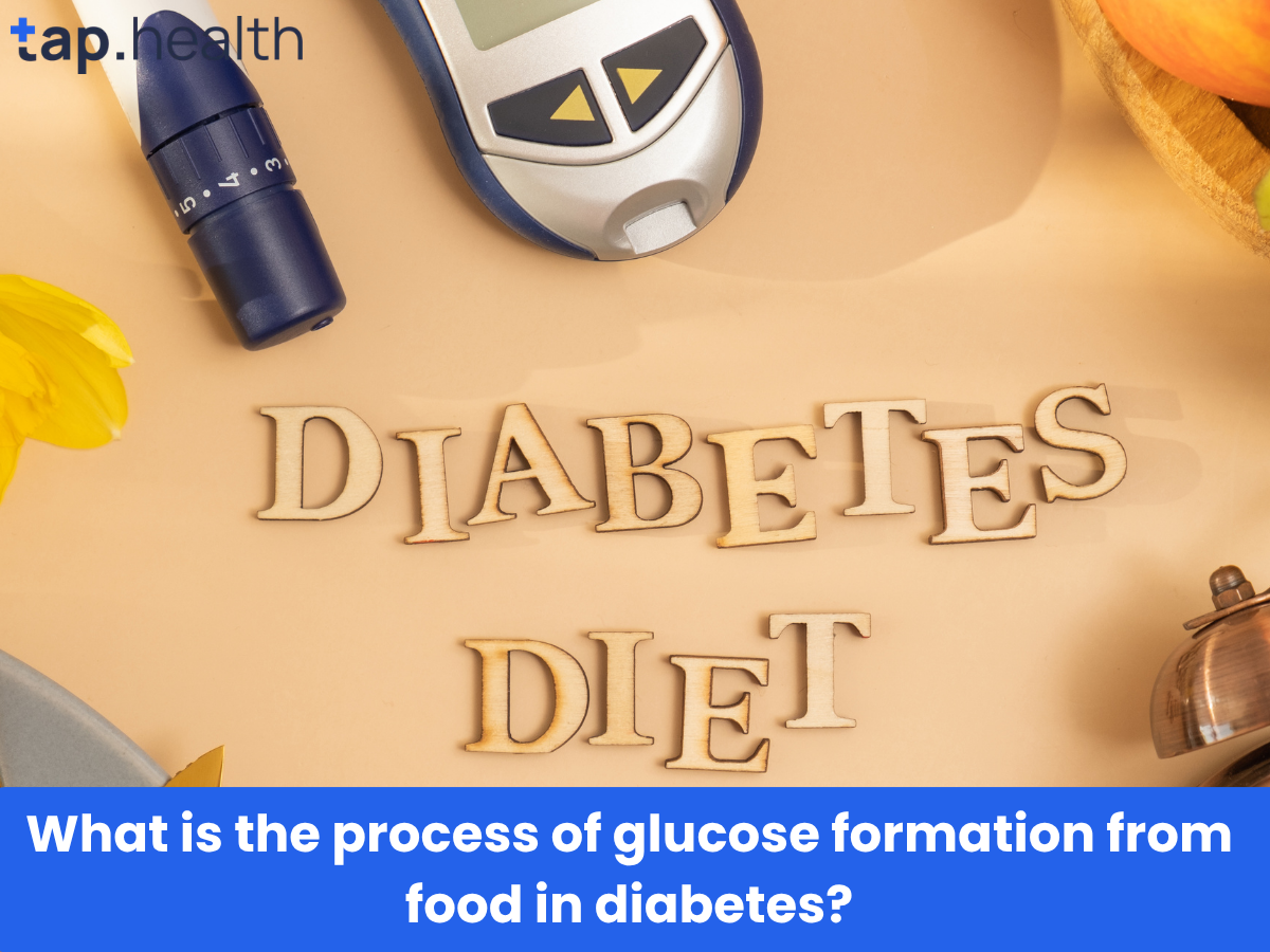 What is the process of glucose formation from food in diabetes