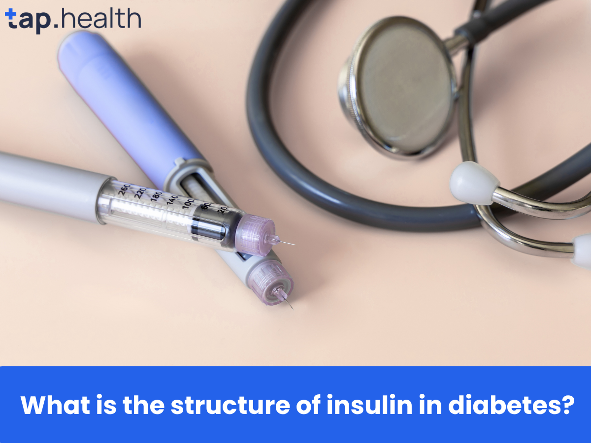 What is the structure of insulin in diabetes