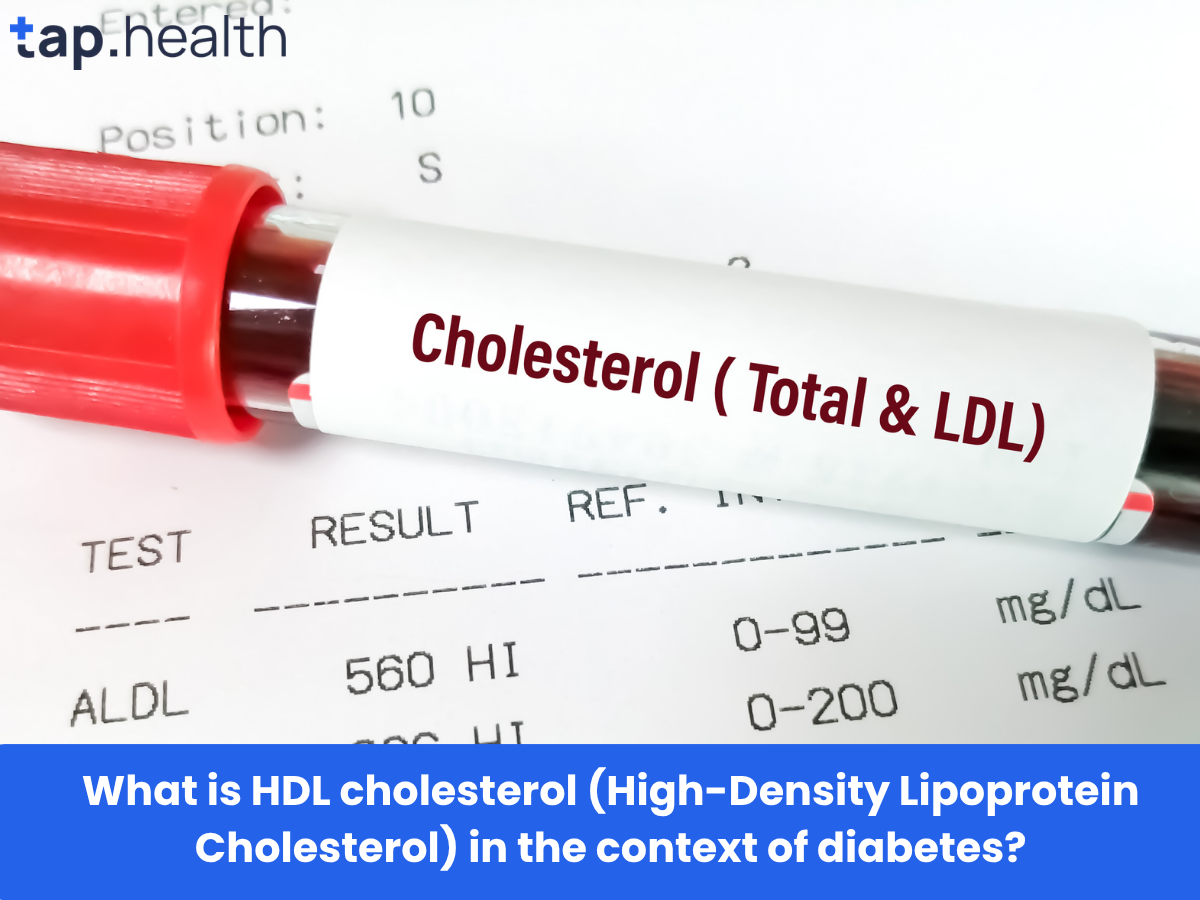 What is HDL cholesterol (High-Density Lipoprotein Cholesterol) in the context of diabetes