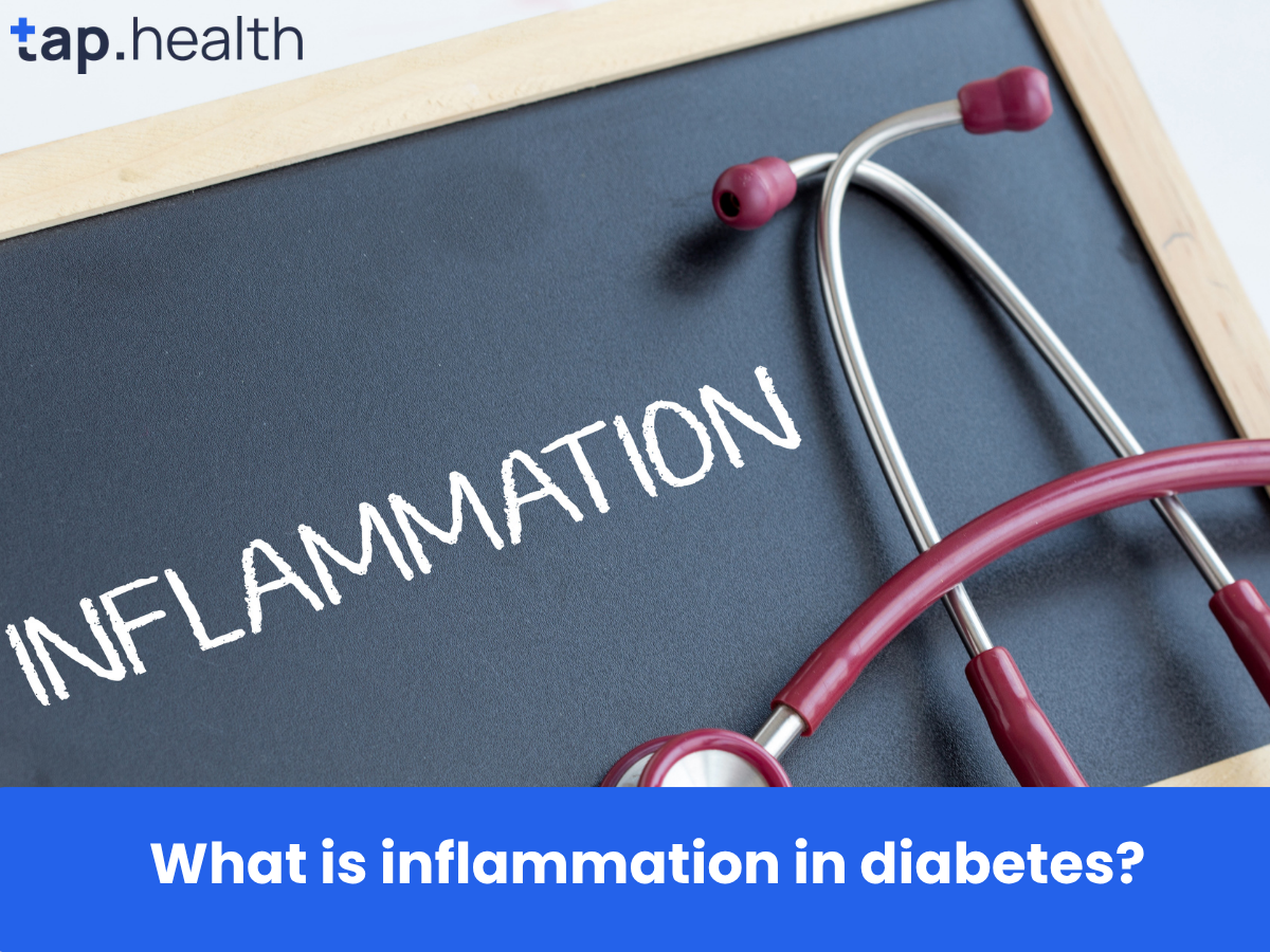What is inflammation in diabetes